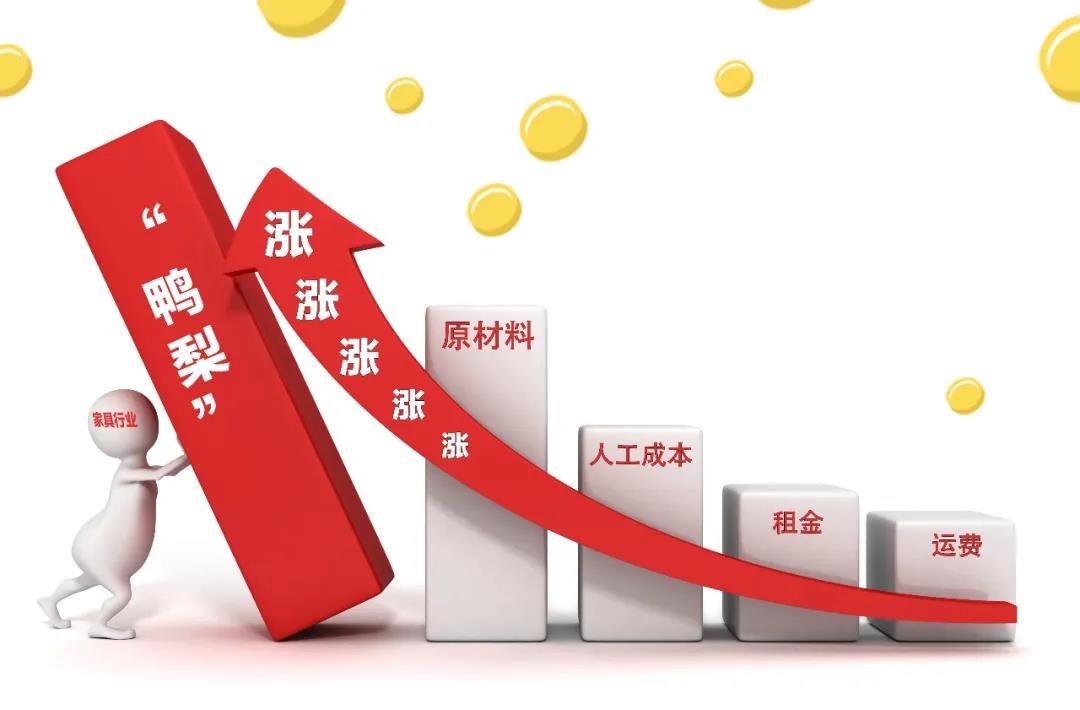 2021裝修漲價已成定局！背后原因竟是這些！