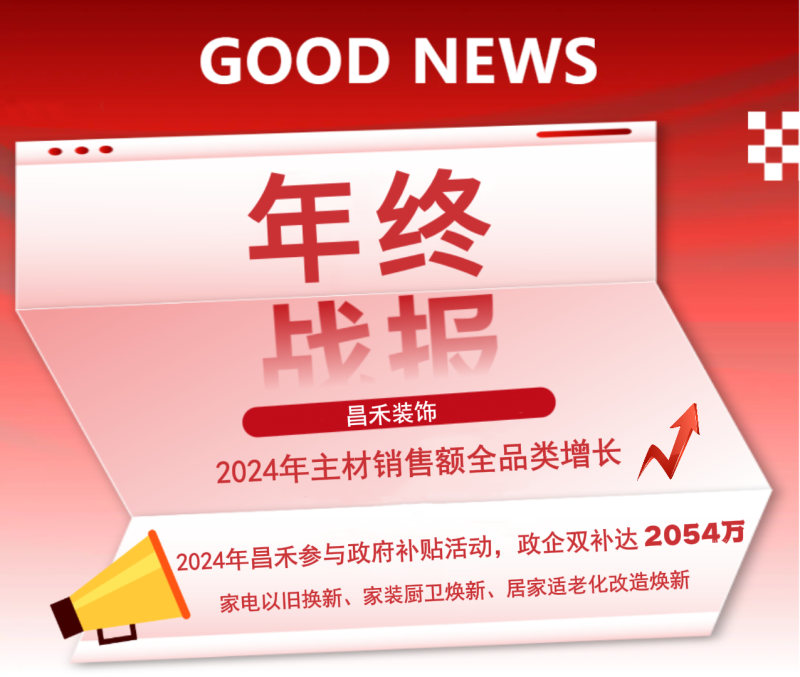年終戰(zhàn)報！2024年昌禾裝飾主材銷售額實現(xiàn)全品類增長，再創(chuàng)輝煌佳績！